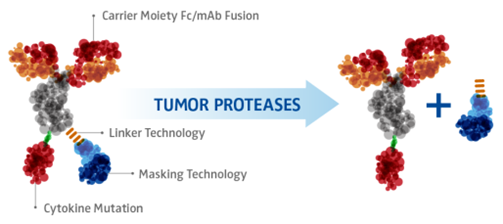 ΢ÐÅͼƬ_20220706112917.png ΢ÐÅͼƬ_20220706112917.png