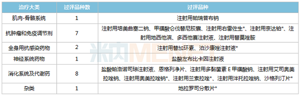 ±ùÇòÍ»ÆÆºÀ»ª°æÏÂÔØappÒѹýÆÀÆ·ÖÖ-600.png ±ùÇòÍ»ÆÆºÀ»ª°æÏÂÔØappÒѹýÆÀÆ·ÖÖ-600.png